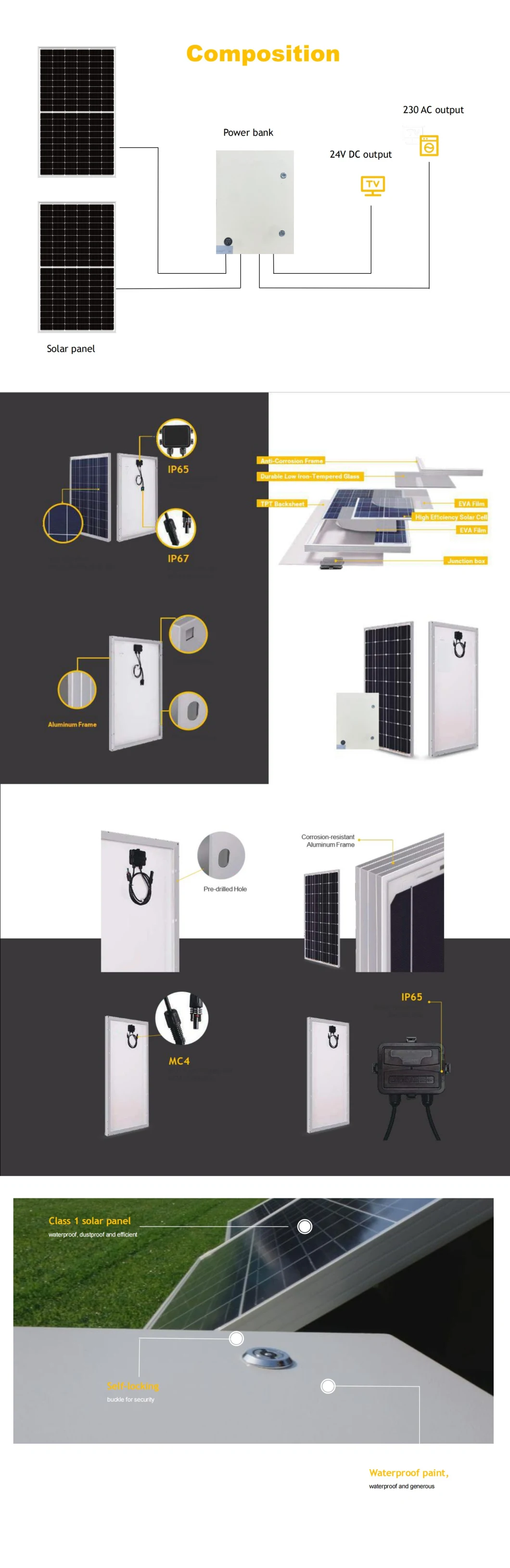 Solar Product 300W Home Solar System UPS Solar Energy Solar Generator AC Portable Power Bank