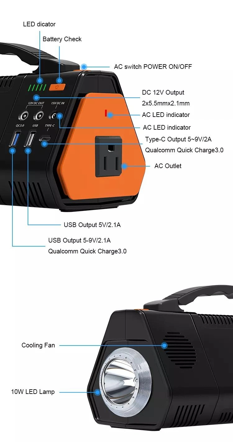 New 100W Portable Power Bank Lead Acid Battery Emergency Energy Supply Solar Panel Power Station for Outdoor &amp; Indoor Power Supply